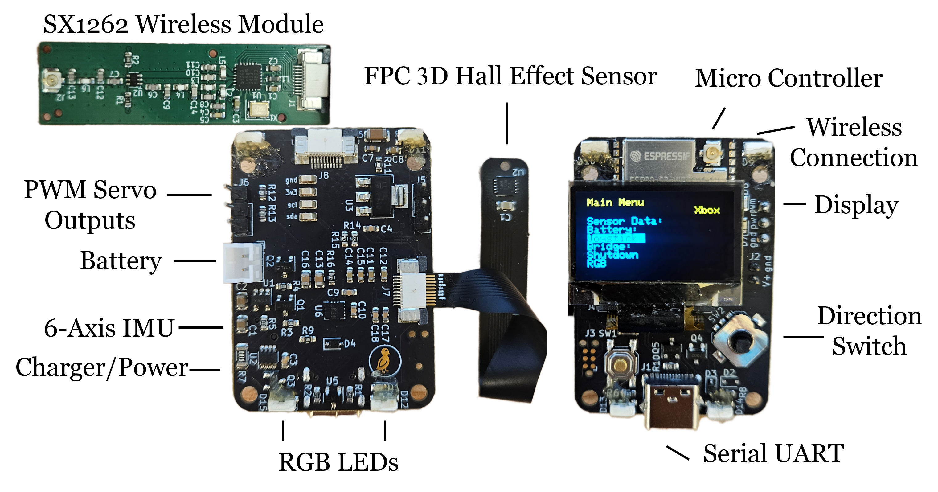 Custom electronics