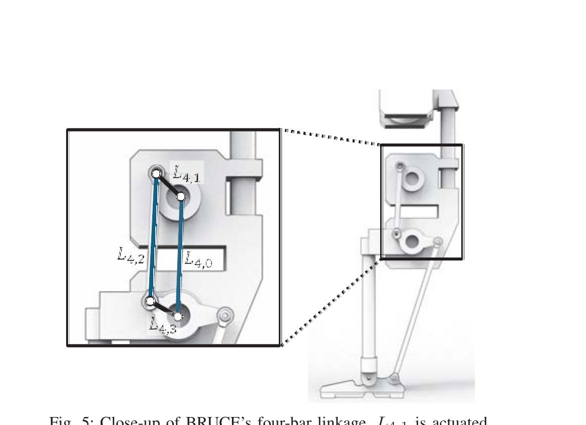 4-bar linkage close-up