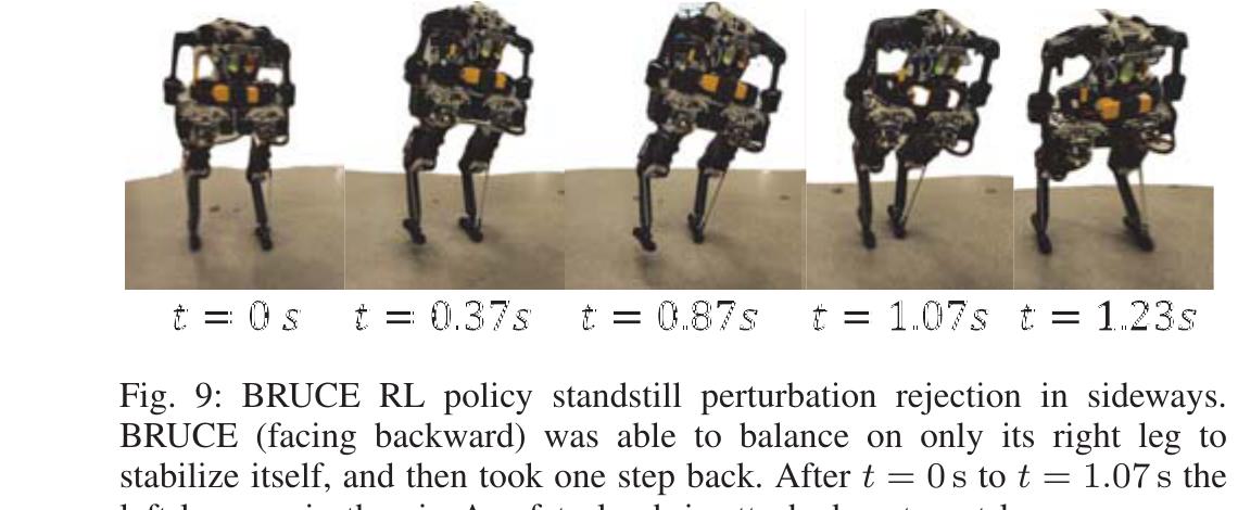 Stand-still perturbation rejection