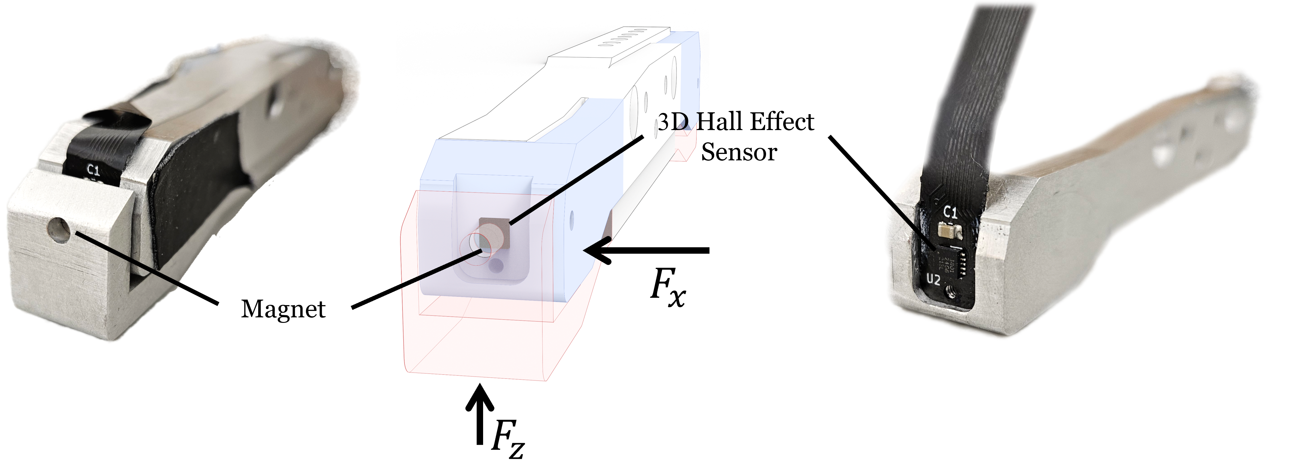 3D Hall-effect force sensor