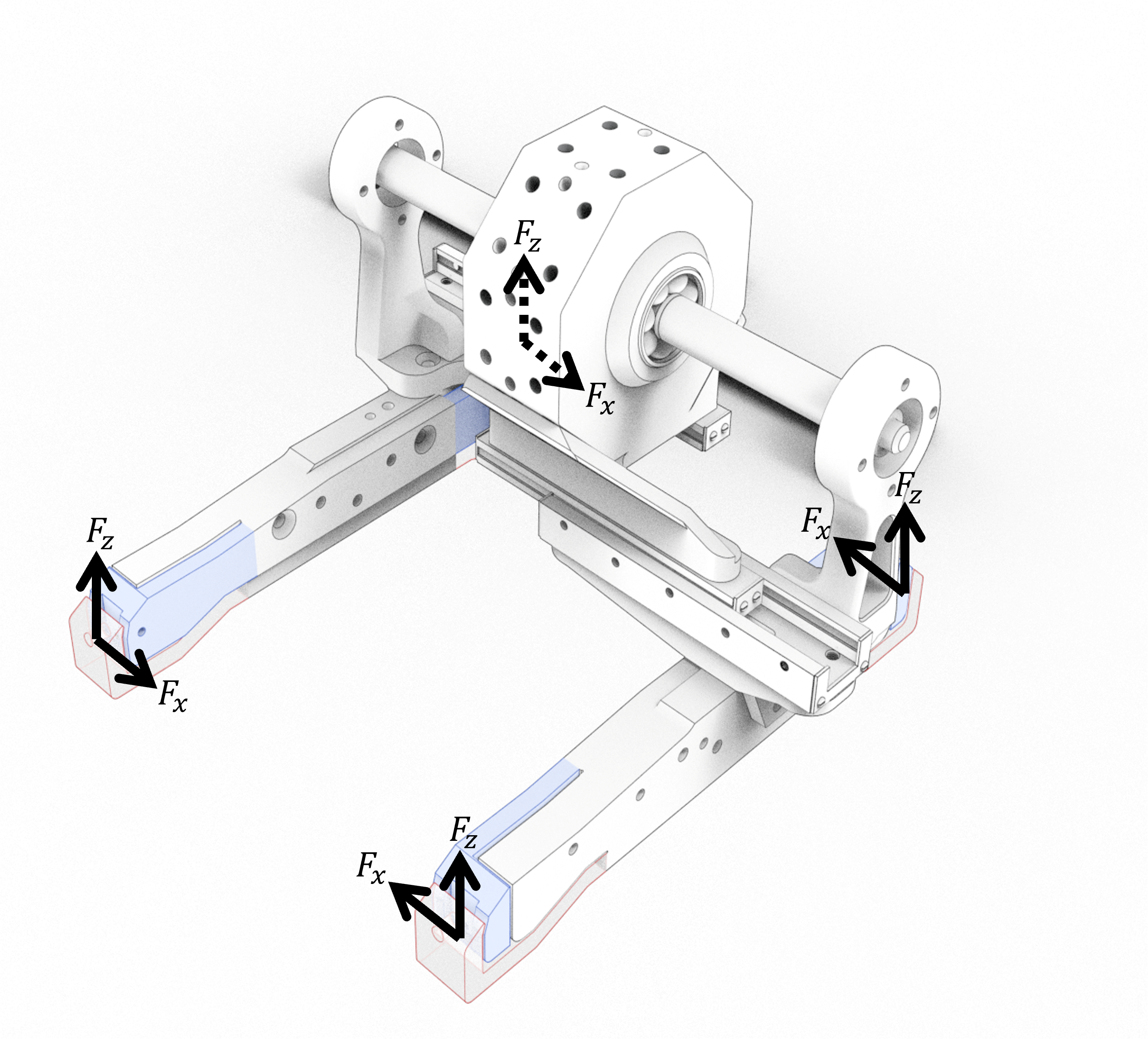 Eight-axis sensor layout