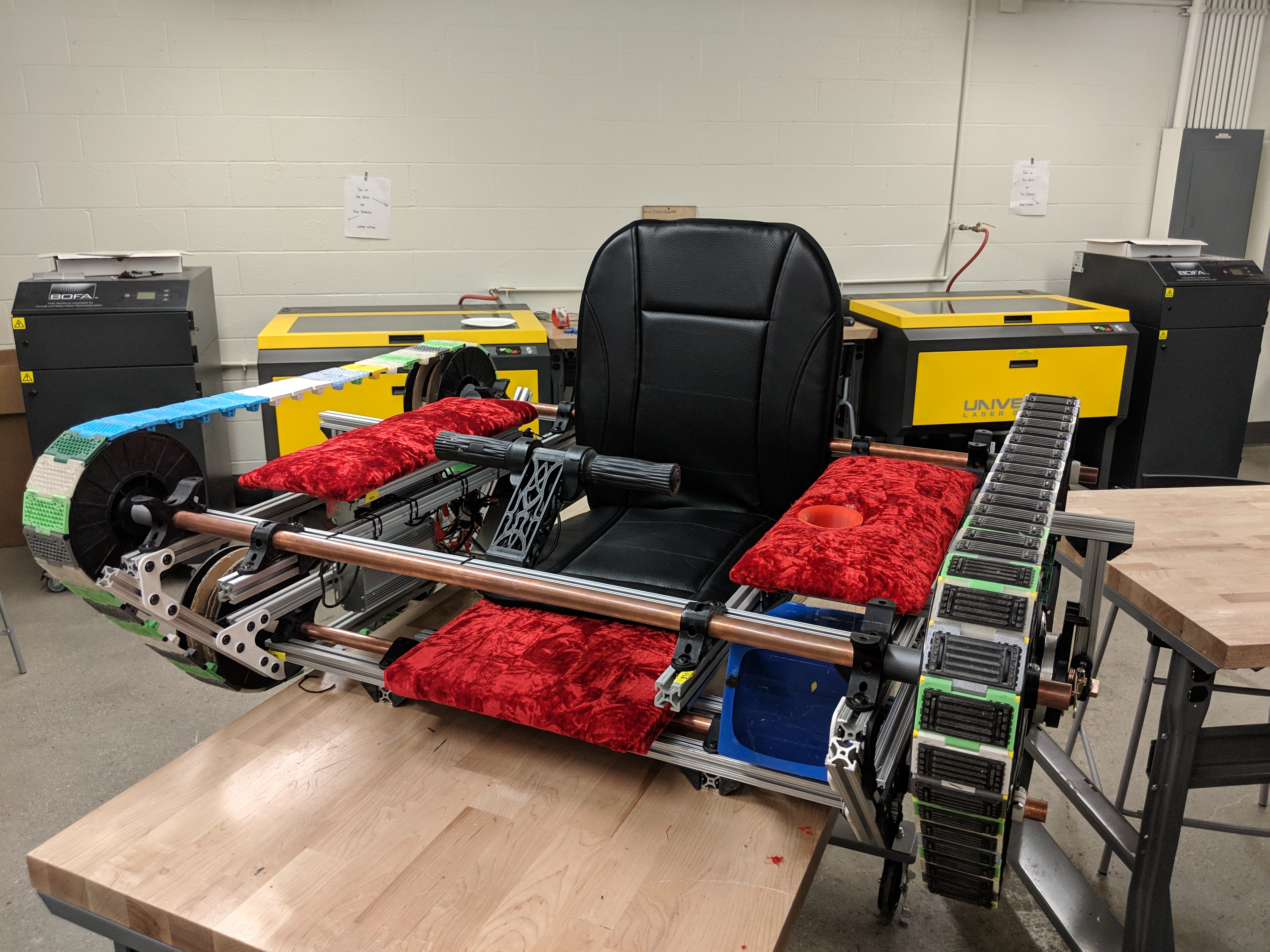 Innovation Tank project